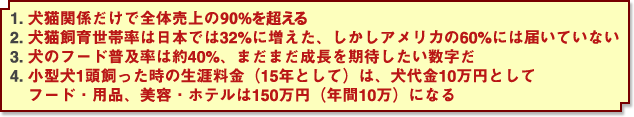 表1