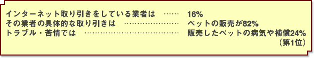 表2